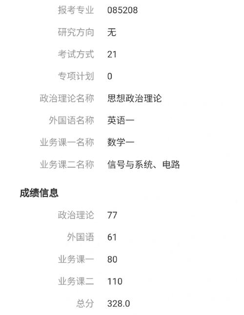 考数一英一的专硕可以调剂学硕吗(考研调剂的规则是怎样的)-图1