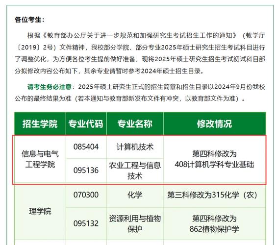 山东考研好考的学校(考研34所自命题的学校)-图1