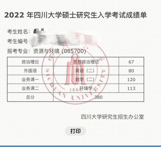 考研420分能上985吗(大专生能直接考研吗)-图1