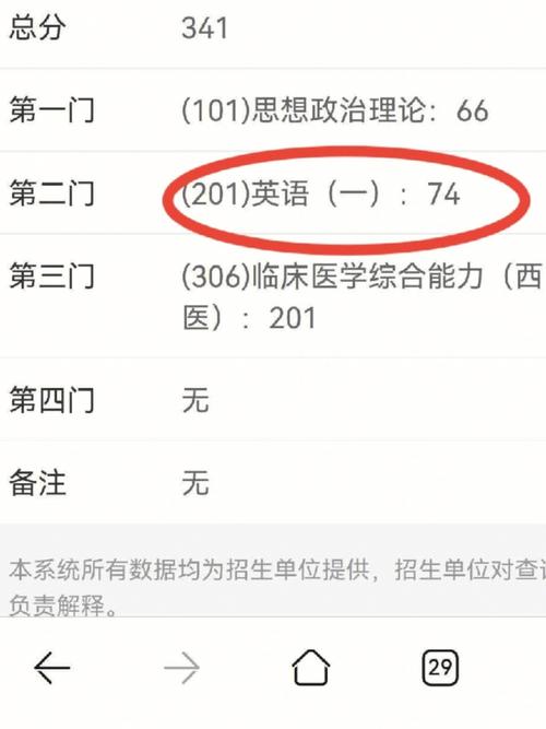 考研英语二70分什么水平(英语二如何考到70分)-图1