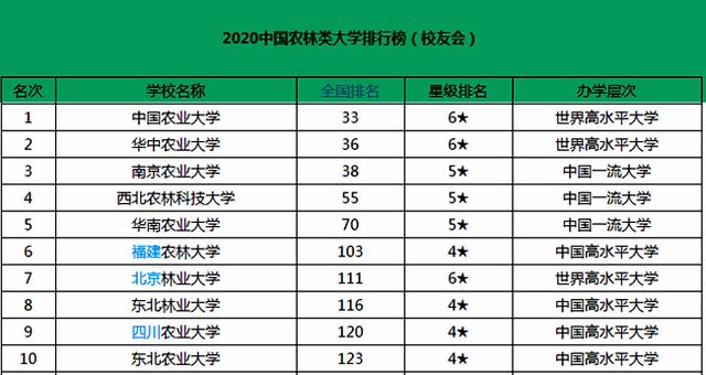 资源与环境考研学校排名(材料化学考研可以考哪些专业)-图1