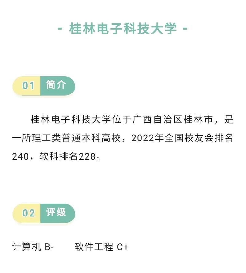 桂林电子科技大学考研好考吗-图1