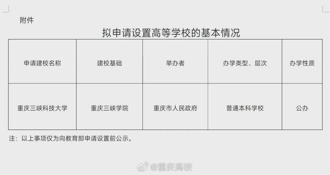 改名影响考研报名吗-图1