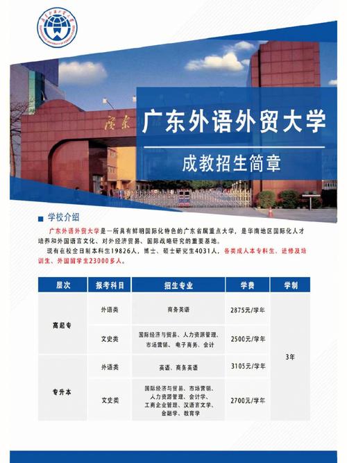 广东外语外贸大学研究生有多难考-图1