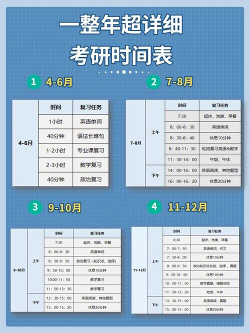 21级新生考研时间-图1