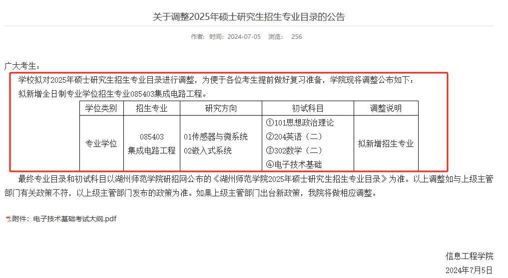 湖州师范学院2023考研报录比-图1