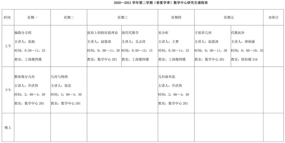 研究生数学课程-图1