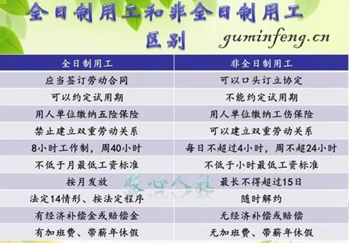 脱产属于全日制还是非全日制(全日制脱产算不算全日制学历)-图1