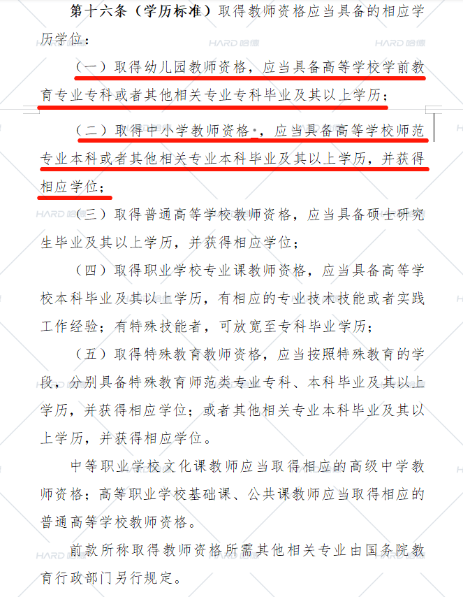 自考本科可以考教师资格证吗(大专学历怎么自考)-图1