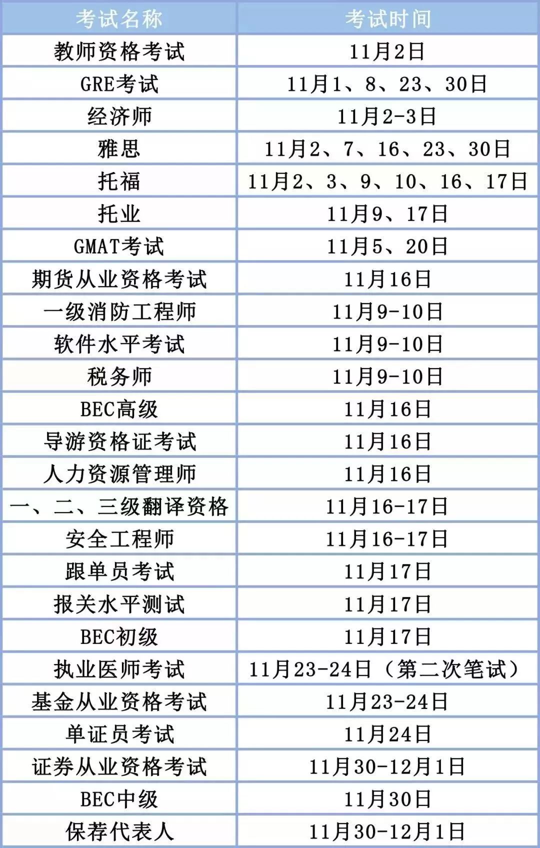 考研是每年的几月份考(考研是在大三还是大四)-图1