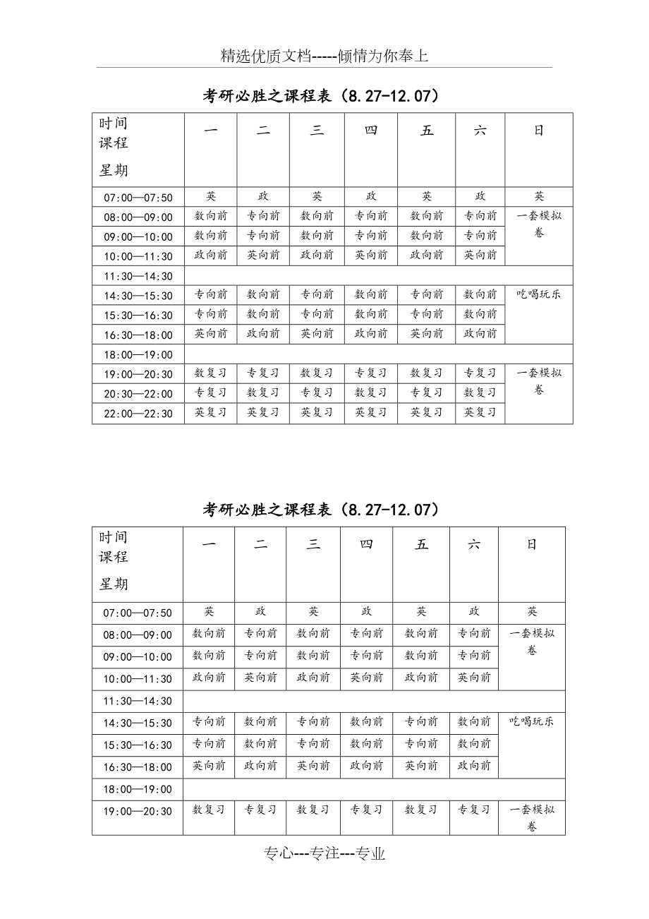 考研每门课都是3小时吗(考研报班花了2万但没考上)-图1