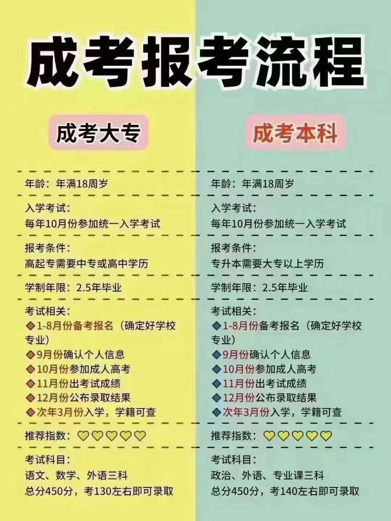 全日制脱产是什么意思(全日制脱产算不算全日制学历)-图1