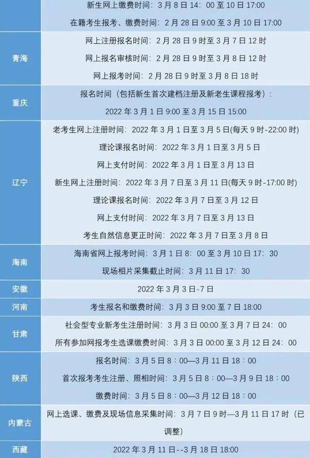 考本科文凭需要什么条件(大专学历怎么快速拿证)-图1