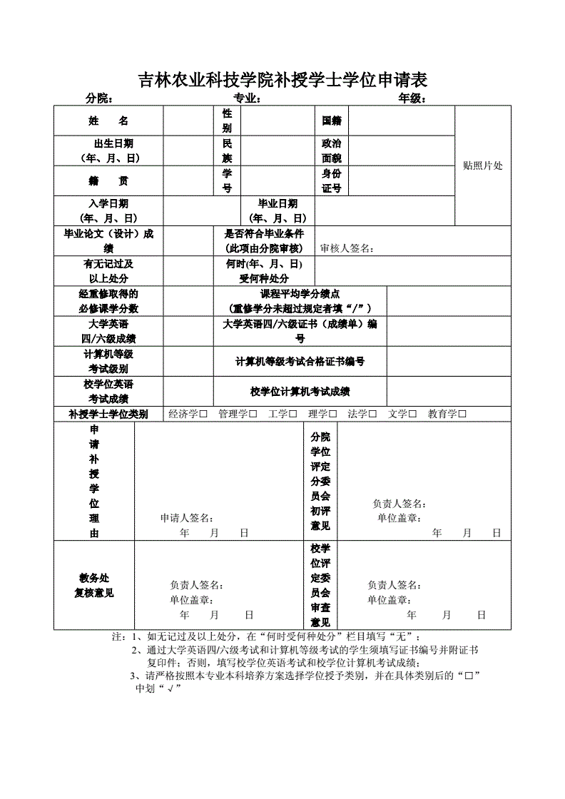 函授本科无学位如何补学位(函授本科没有学位证怎么补救)-图1