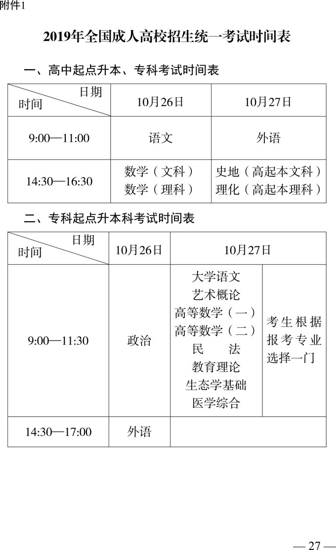 成人高考一年几次(建议自考还是成考)-图1