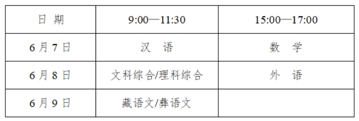 四川高考准考证打印时间2022(四川省招生录取咨询电话)-图1