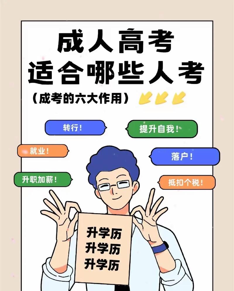 初中学历可以参加成人高考吗(初中成人高考报名条件要求)-图1