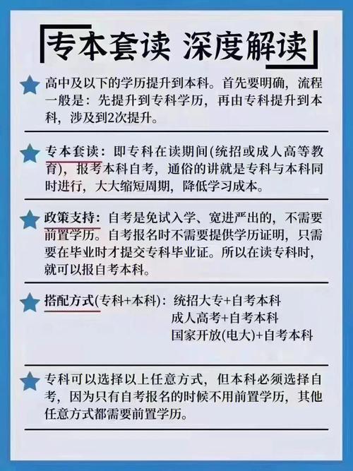 为什么不建议专本套读(初中毕业生怎么自考大专)-图1