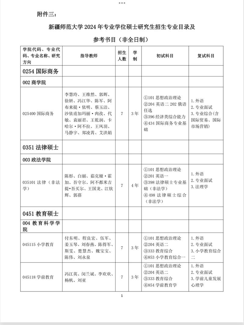 硕士一般要读几年？-图1