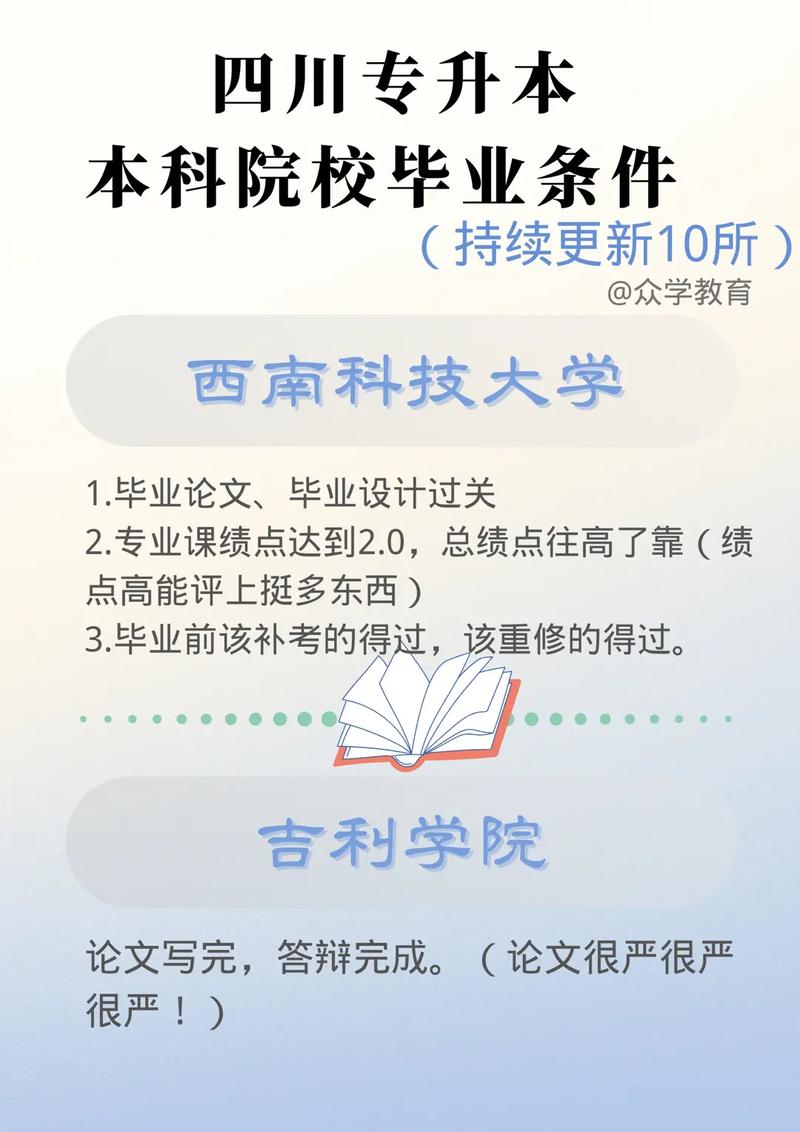 升本科需要什么条件(大专怎么升本科)-图1