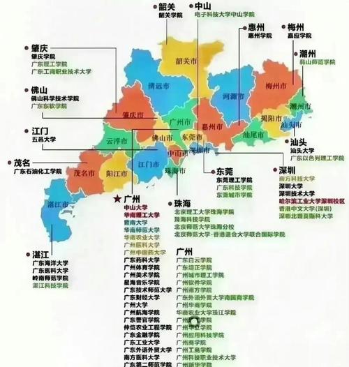 广东有什么大学(中山所有大学一览表)-图1