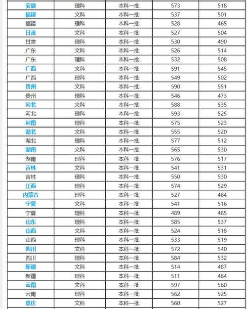 广州大学是一本吗(广州大学属于什么档次)-图1