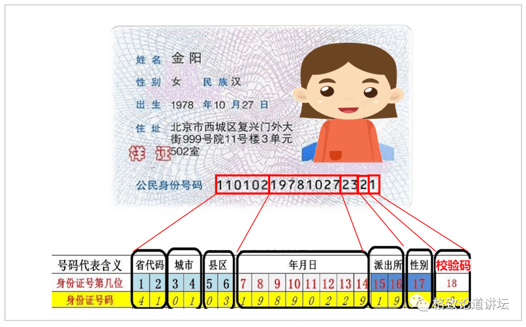 身份证号查四级(英语四级证书查询)-图1