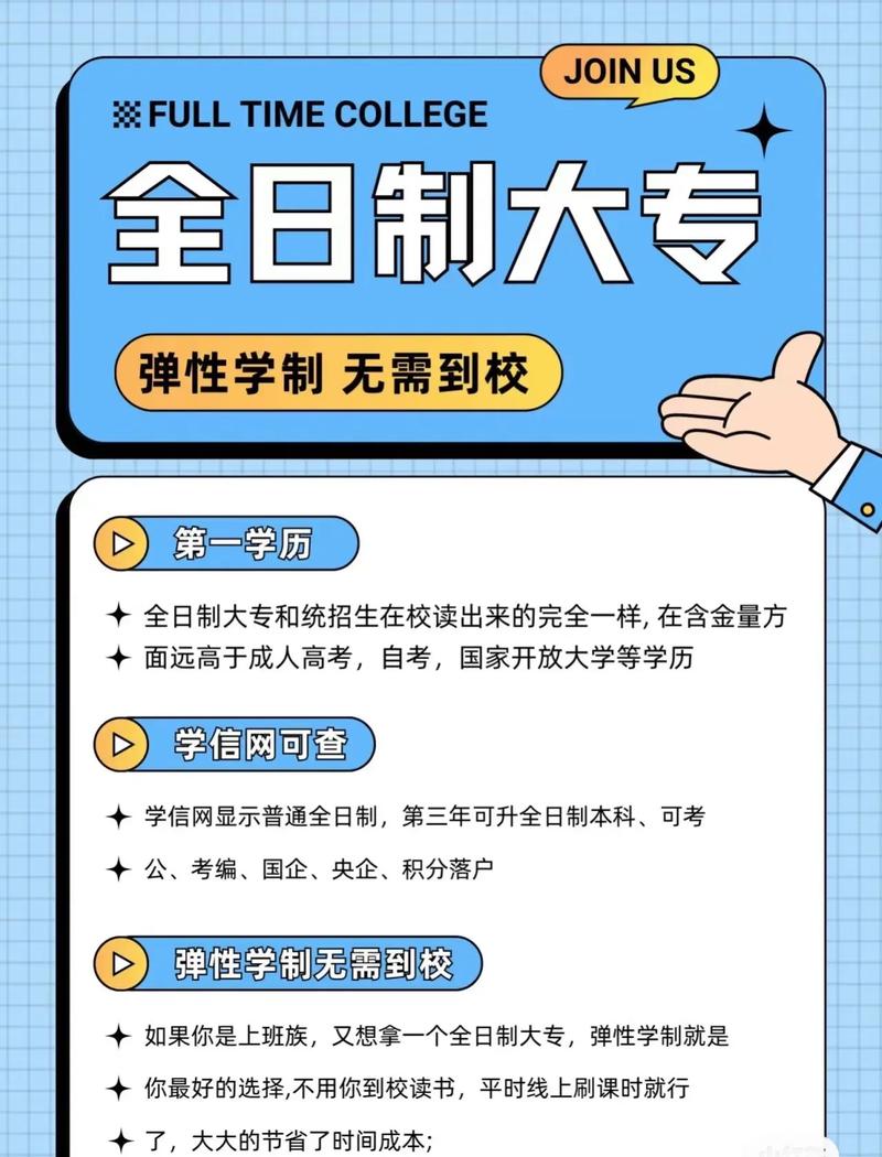 全日制大专报考条件(全日制大专报名入口官网)-图1