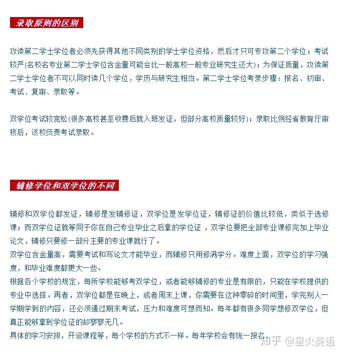 辅修专业和双学位的区别(张雪峰讲解辅修专业)-图1