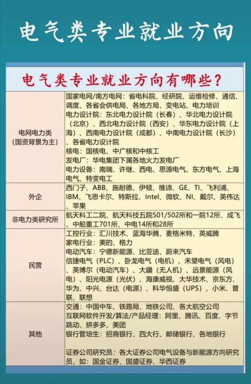 机电一体化就业方向及前景(技校十大吃香专业)-图1