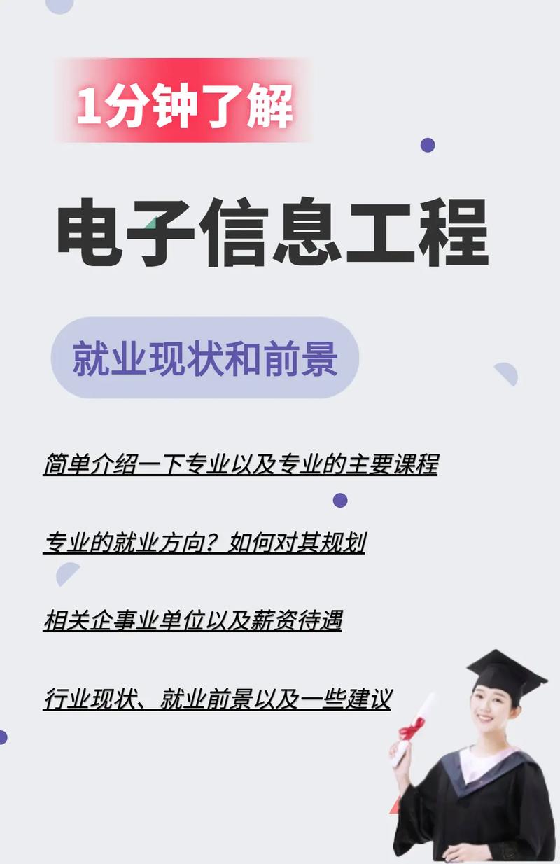 女生学电子信息工程就业方向(张雪峰谈电子信息专业考研)-图1