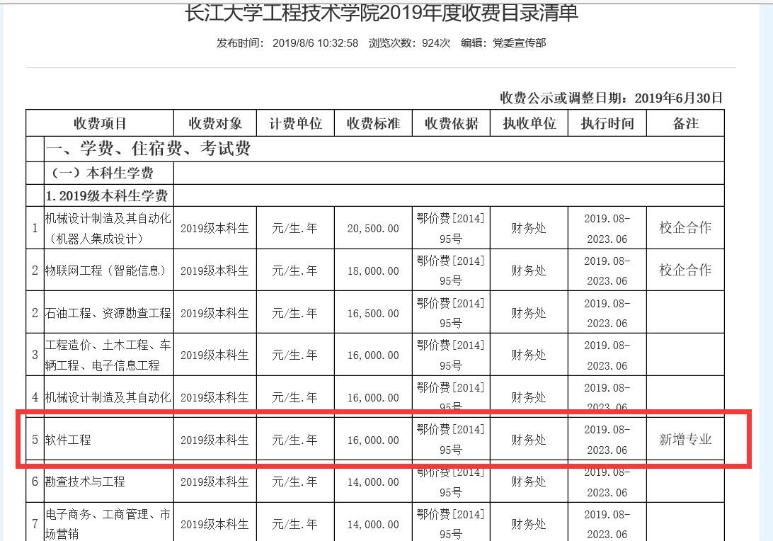 软件工程学费(学软件工程出来干什么)-图1