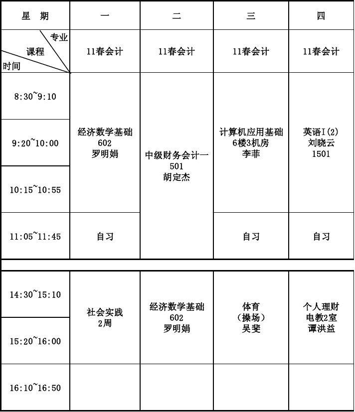 大专会计学什么课程(专科会计类专业有哪些)-图1