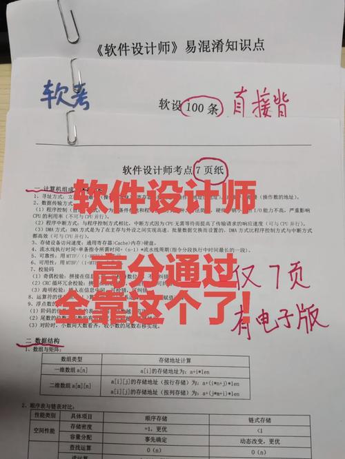 软考软件设计师比程序员难度差别大吗(软考中级软件设计师真题)-图1