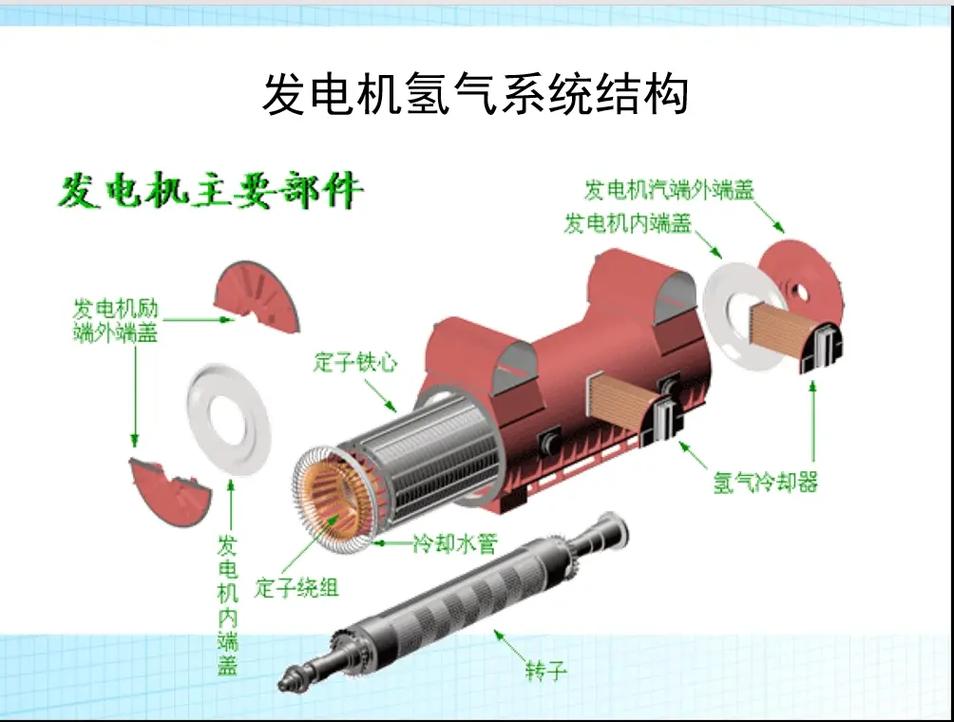 发电厂及电力系统专业学什么(国家电网认可的大专学校)-图1