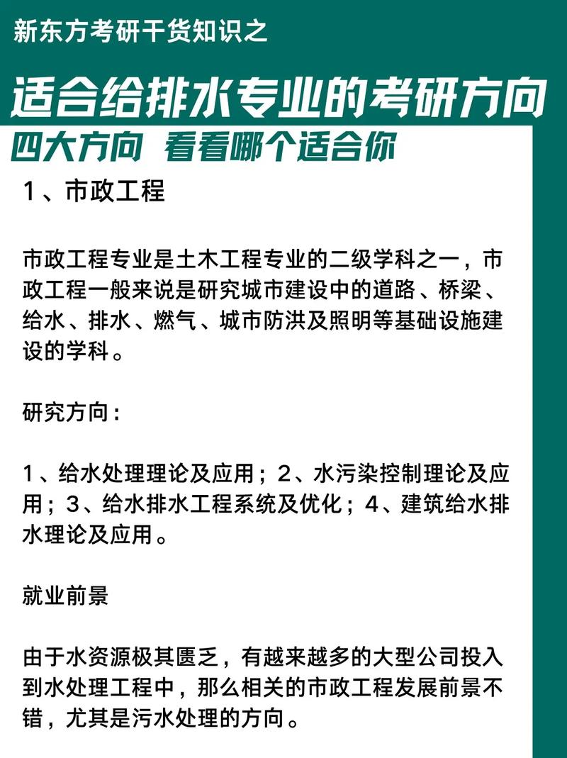 给排水是考研还是(给排水专业考研方向)-图1