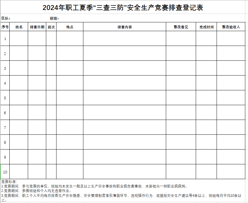 煤矿安全员证(煤矿安全资格证报考条件)-图1