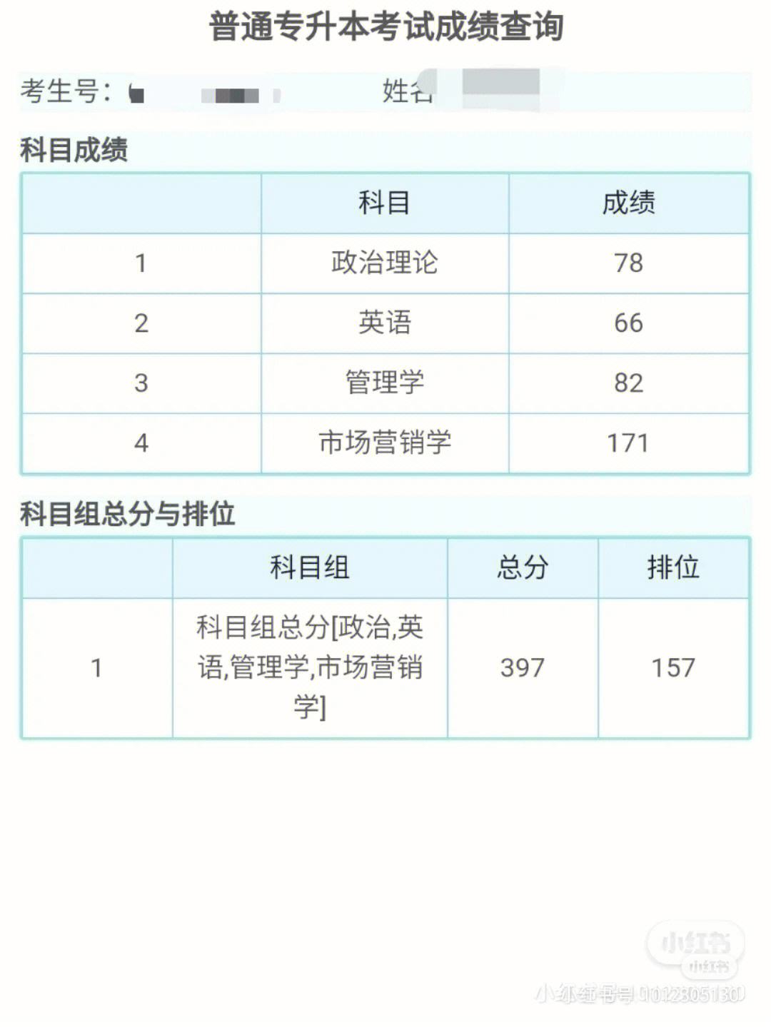 广东专升本的概率(专升本怎么升)-图1