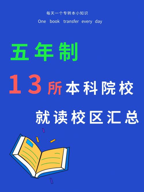 千万别读五年制本科(五年制大专可以升本吗)-图1