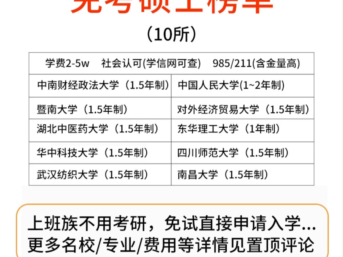 国内免试入学的硕士(有没有免试入学的在职研究生)-图1