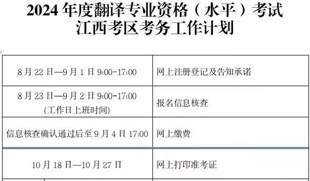 2024专科报名(征集志愿2024专科热)-图1