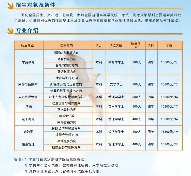 全日制本科报考条件(成人高考报名条件及收费标准)-图1