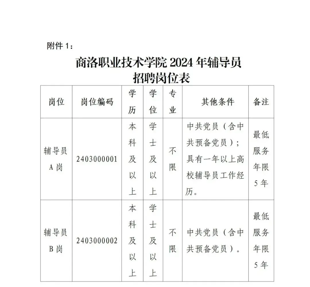 考编制需要什么专业(考事业编的要求和条件)-图1