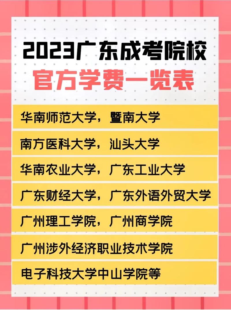 广东省成人高考可以报名哪些学校(成人高考的条件与要求)-图1