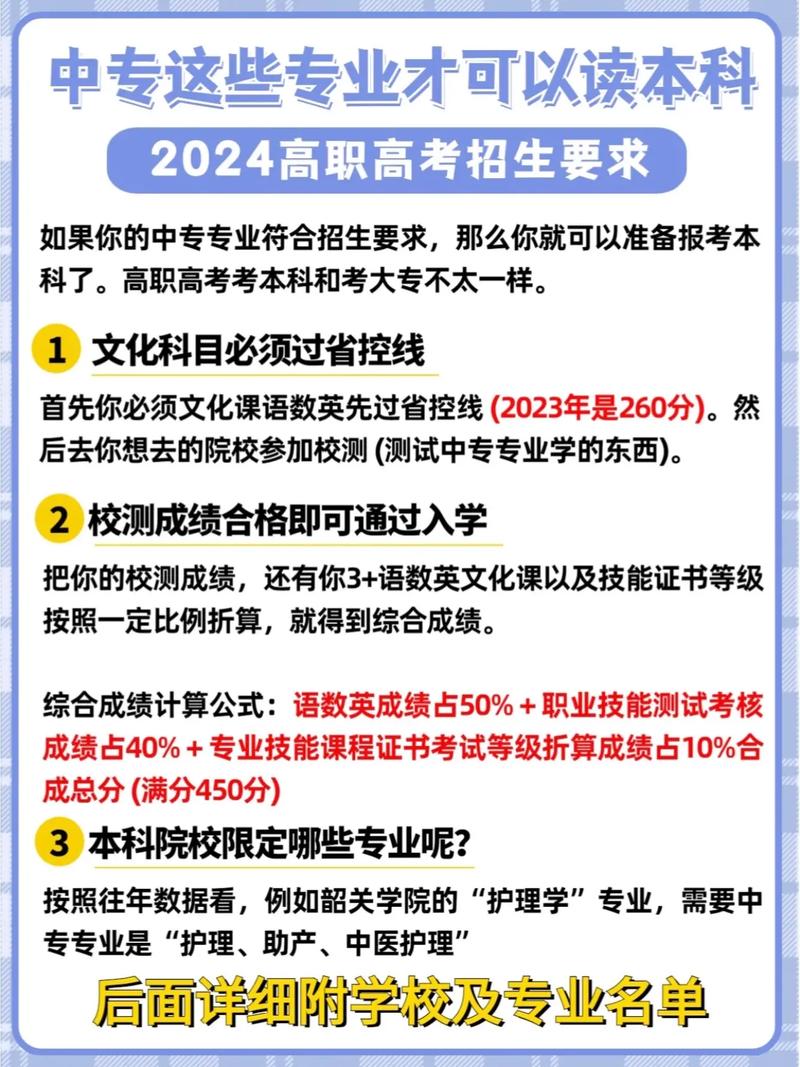 中专考本科需要什么条件(自考本科报名官网入口)-图1