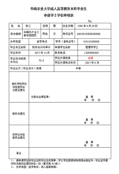 学位认证的申请单编号是什么(硕士学位证书编号查询)-图1