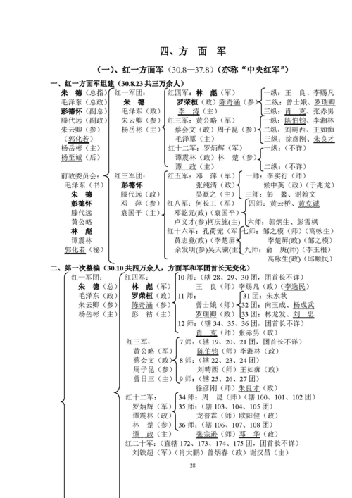 编制有几种(公务员还是事业编好)-图1