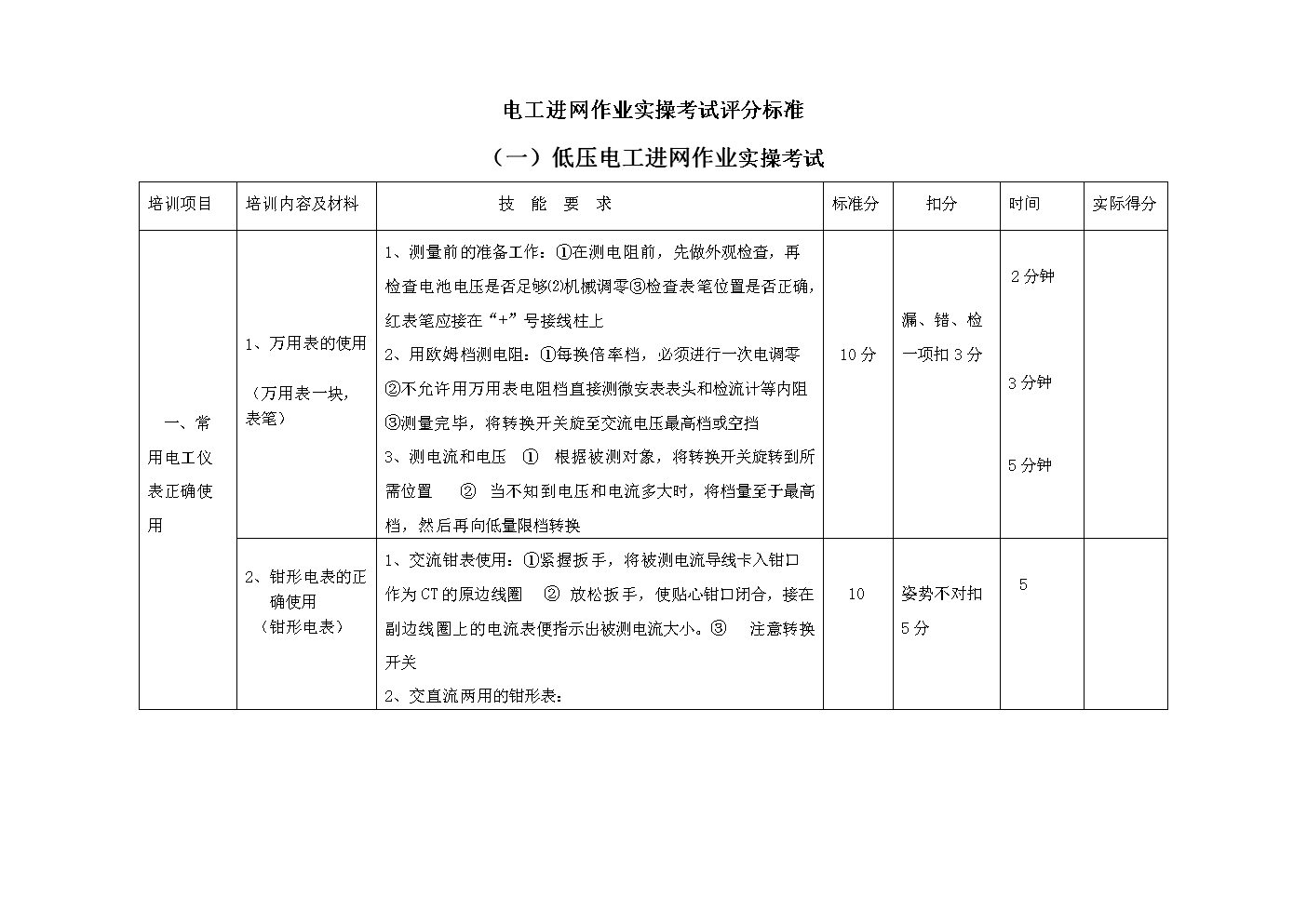 电工考试多少分及格(考一个电工证多少钱)-图1