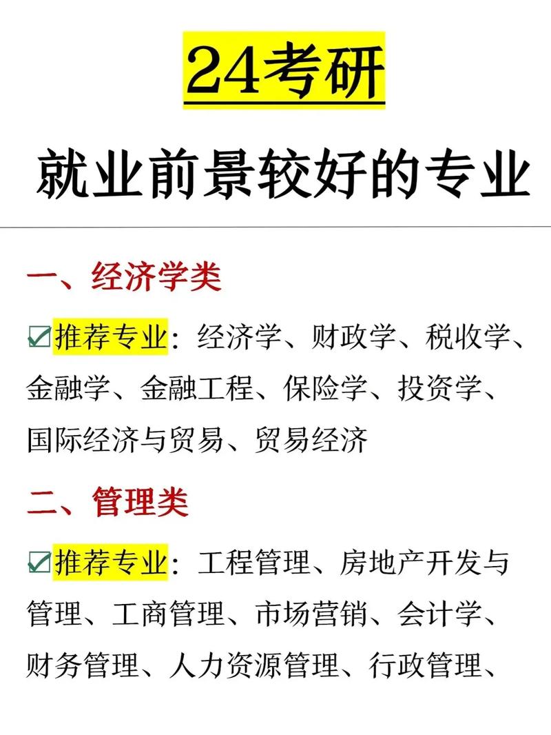 十大考研最有前景的专业(新闻传播考研难度排名)-图1