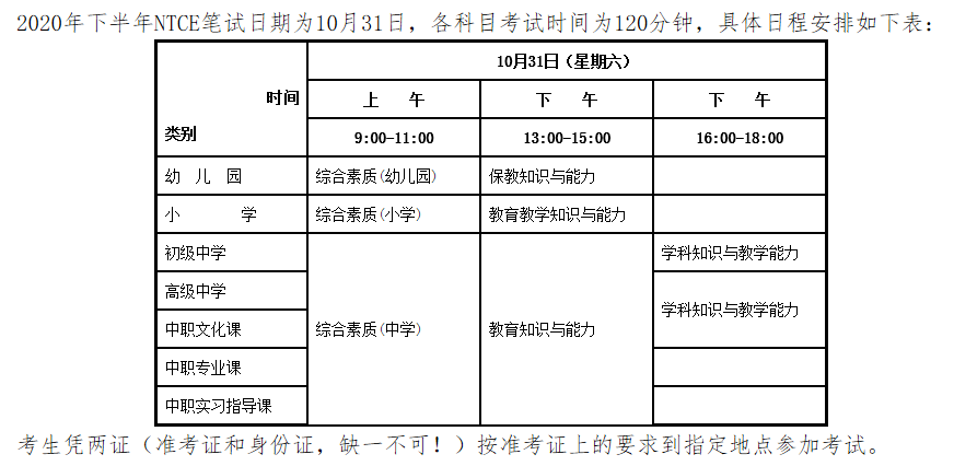 教师资格证几年审核一次(2024年教师资格证)-图1